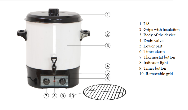 wax melter