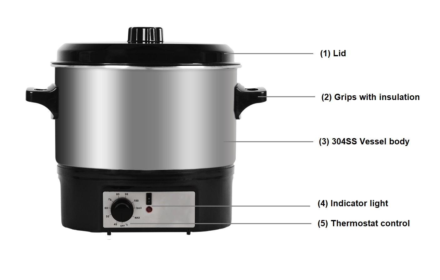 wax melter