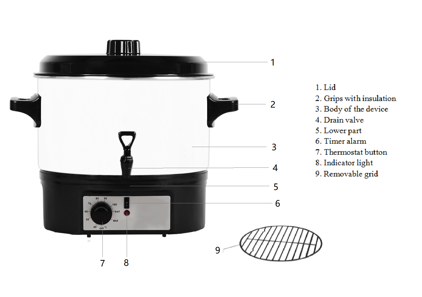 wax melter