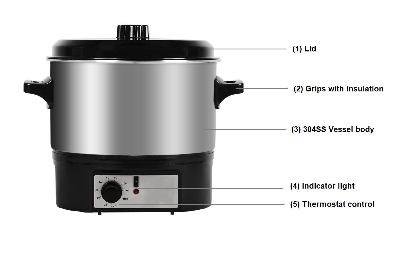 jam making pot