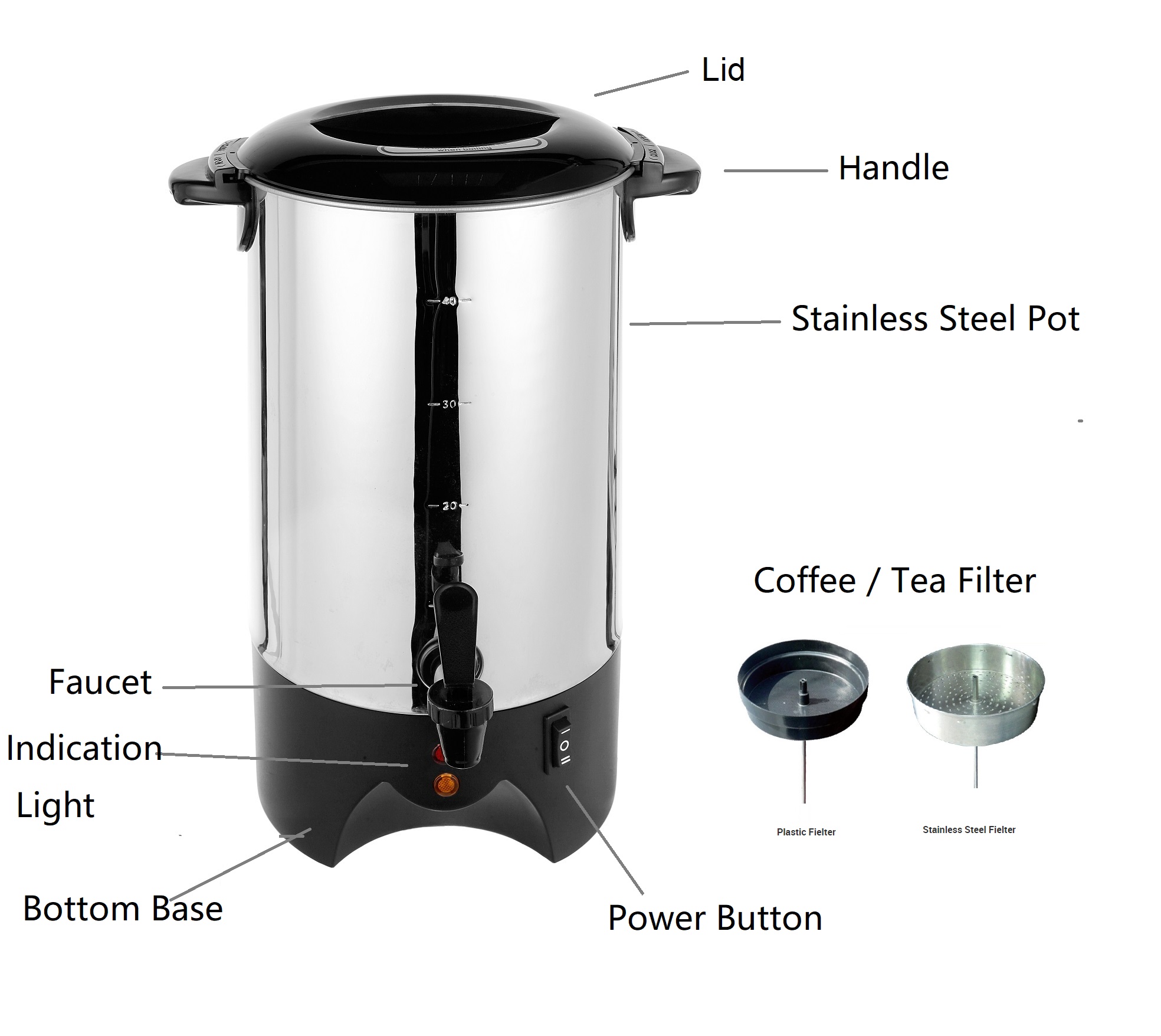 hot water boiler