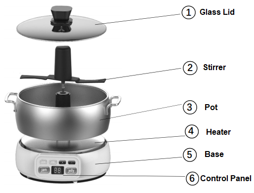 jelly making pot